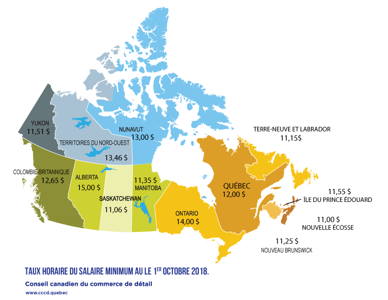 Salaire minimum par province Retail Council of Canada