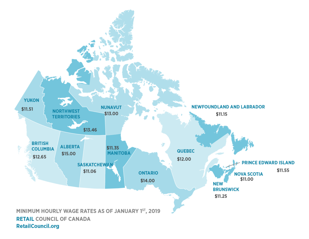 Minimum Wage By Province Retail Council Of Canada