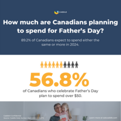 Father’s Day 2024 Shopping in Canada Survey | National Consumer Research